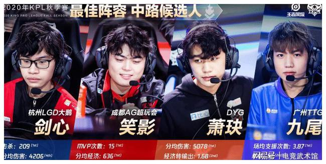 乐观和专注